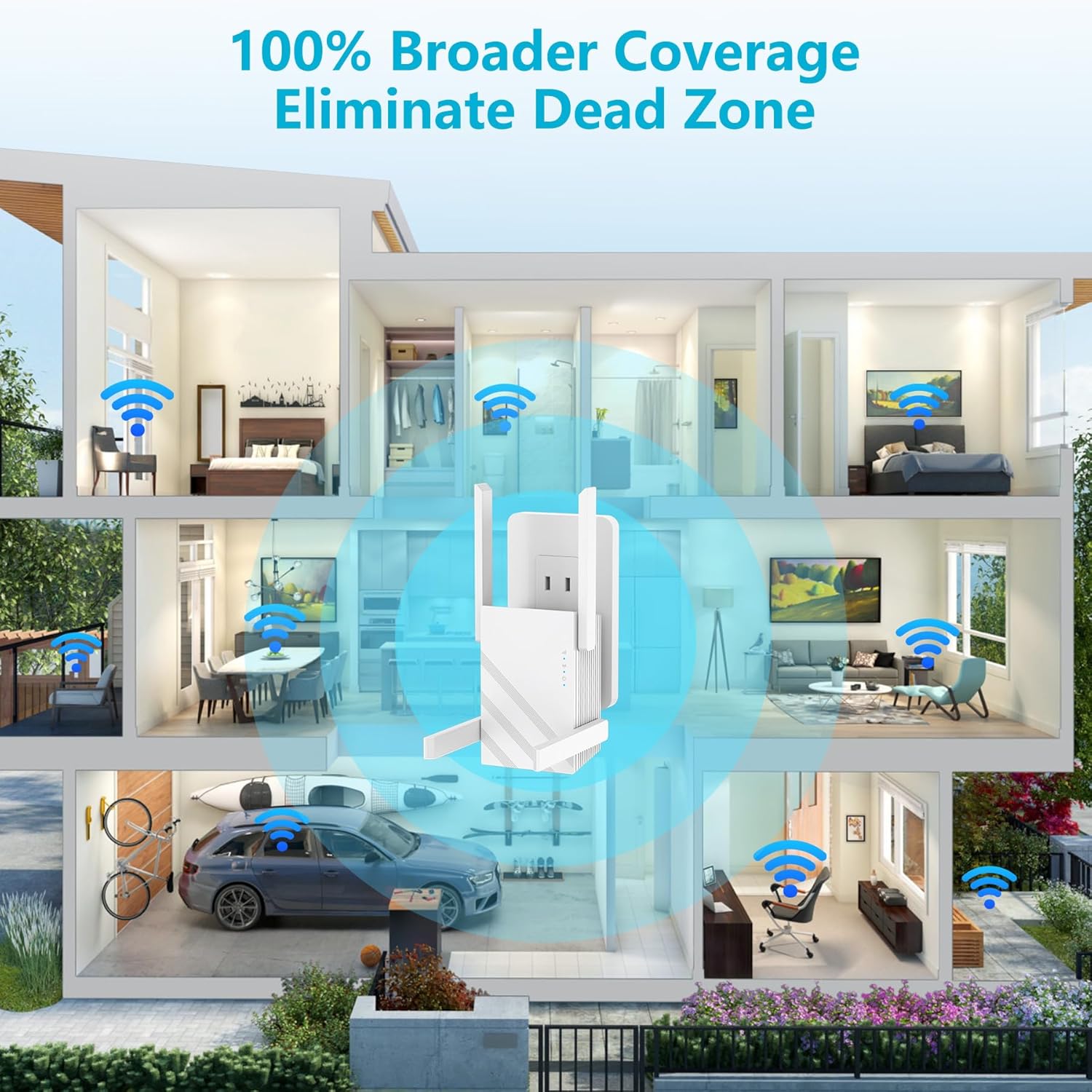 2025 1.2Gbps WiFi Extender Signal Booster, Up to 12880 sq. ft, Dual Band 5GHz/2.4GHz, WiFi Extenders Signal Booster for Home, WiFi Range Extender with Ethernet Port, Connects 100+ Devices - Image 3