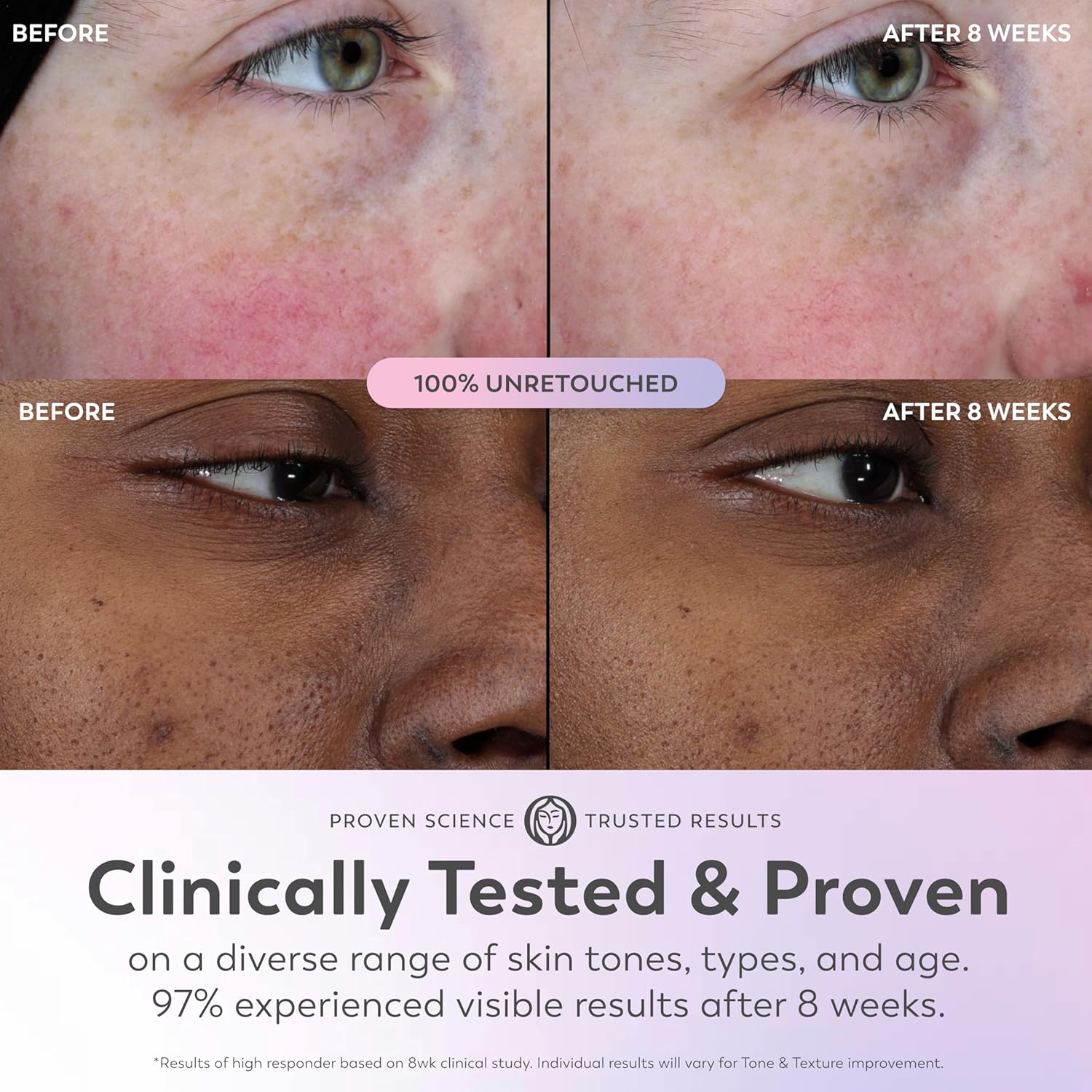 Olay Super Serum - Niacinamide, Vitamin C & E, Collagen Peptide, AHA - 5-in-1 Skin Care Benefits for Face - Healthy Glow, Brightening, Hydrating, Smoothing, Firming, Evens Tone, Anti-Aging, 1.7 Oz - Image 5