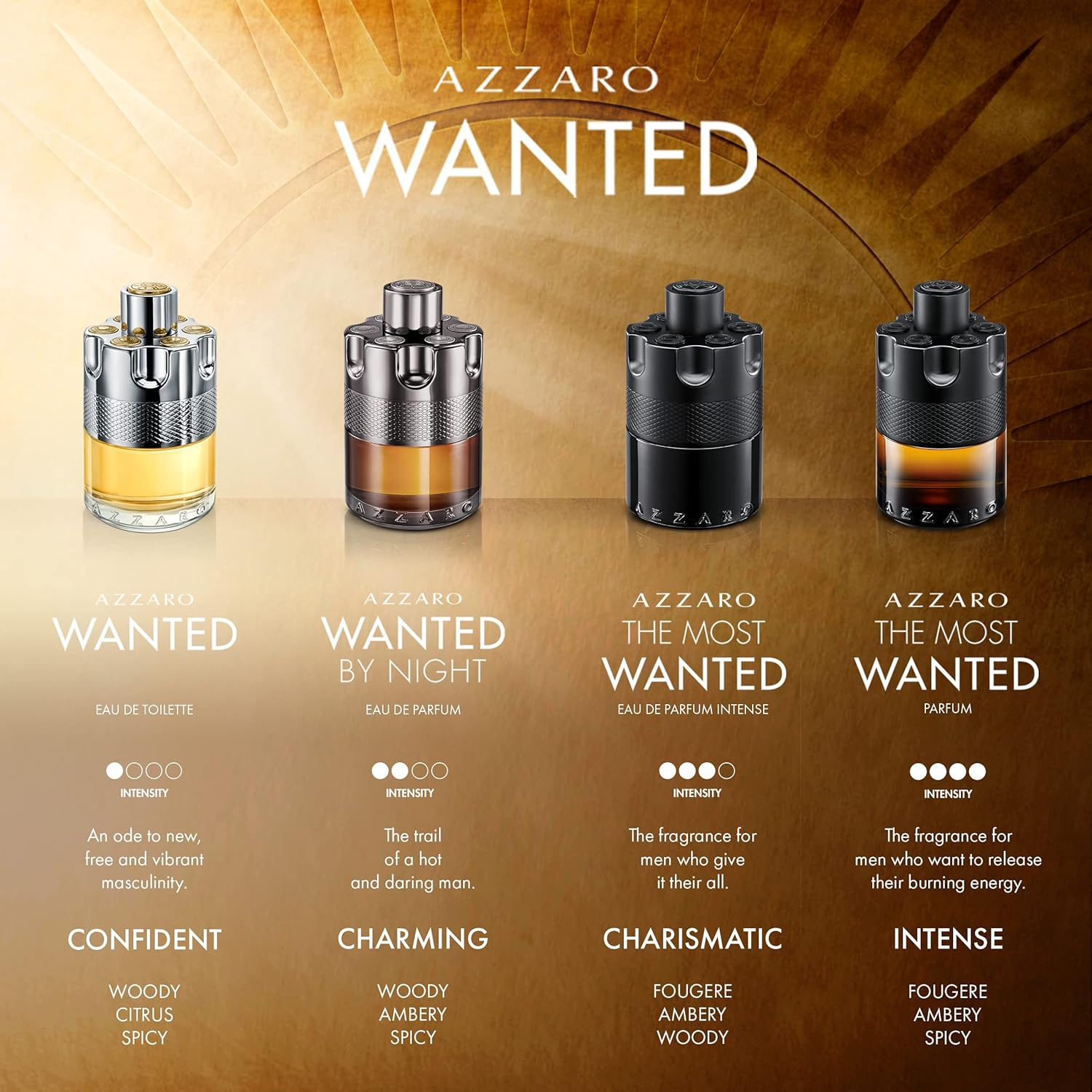 Azzaro The Most Wanted Parfum - Intense Mens Cologne - Spicy & Seductive Fragrance for Date Night - Lasting Wear - Irresistible Luxury Perfumes for Men - Image 6