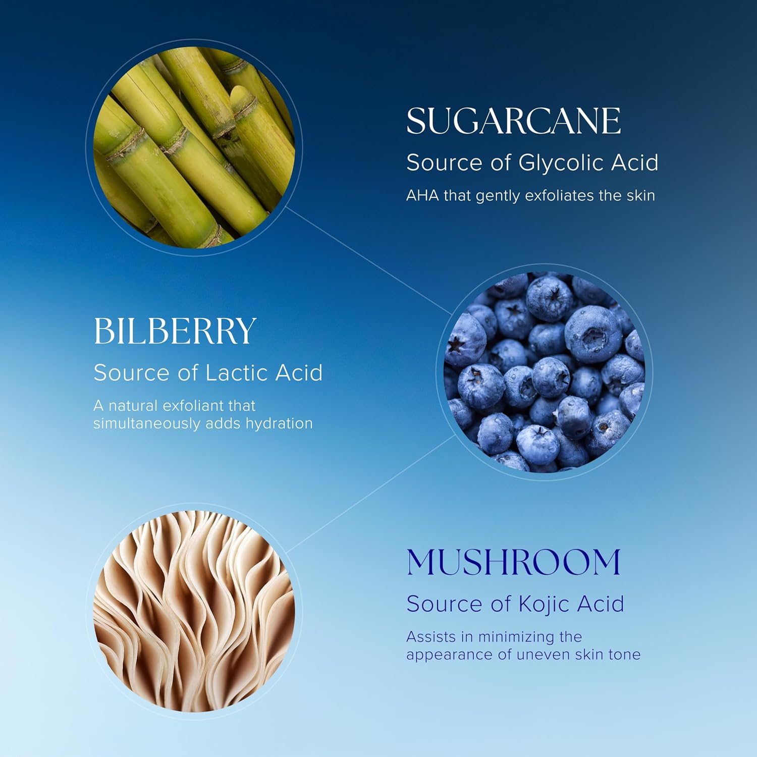 iS CLINICAL Active Serum - Helps visibly even skin tone, Excellent for acne-prone skin, Anti-Aging, Face Serum - Image 5