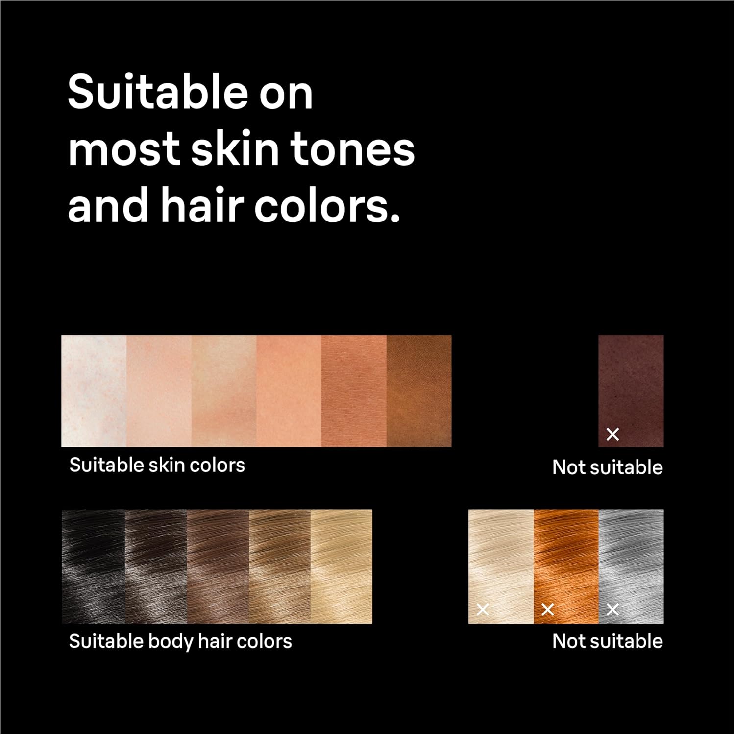 Braun Smart IPL, Skin i·Expert Pro 7: at Home Laser Hair Removal for Women and Men, Permanent Visible Hair Reduction, with Free App, Vanity Case, Venus Razor, 2 Smart Heads, Facial Trimmer, IPL7219 - Image 4