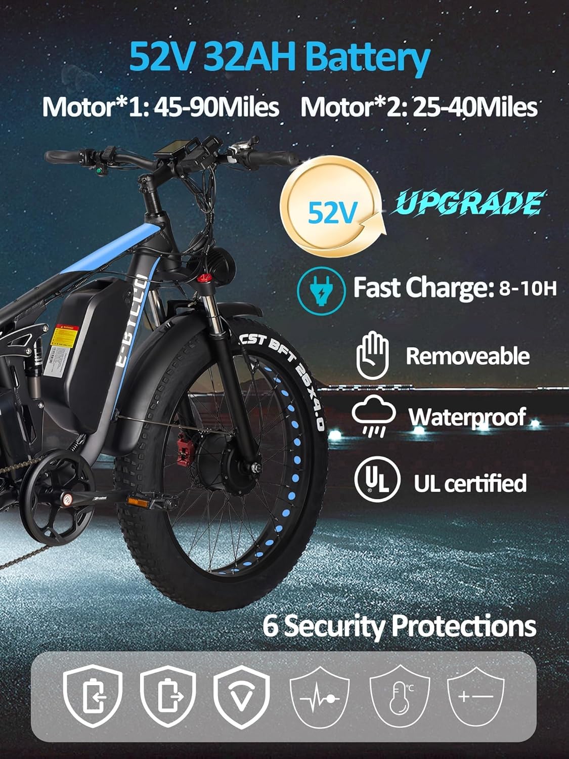 5000W Dual Motor Electric Bike for Adults, 52V 32AH, Up to 90Mile & 45MPH E-Bike All-Terrain Fat Tires Full Suspension 24/26 Inch Electric Bicycles Hydraulic Disc Brakes for Snow & Wet Roads - Image 3
