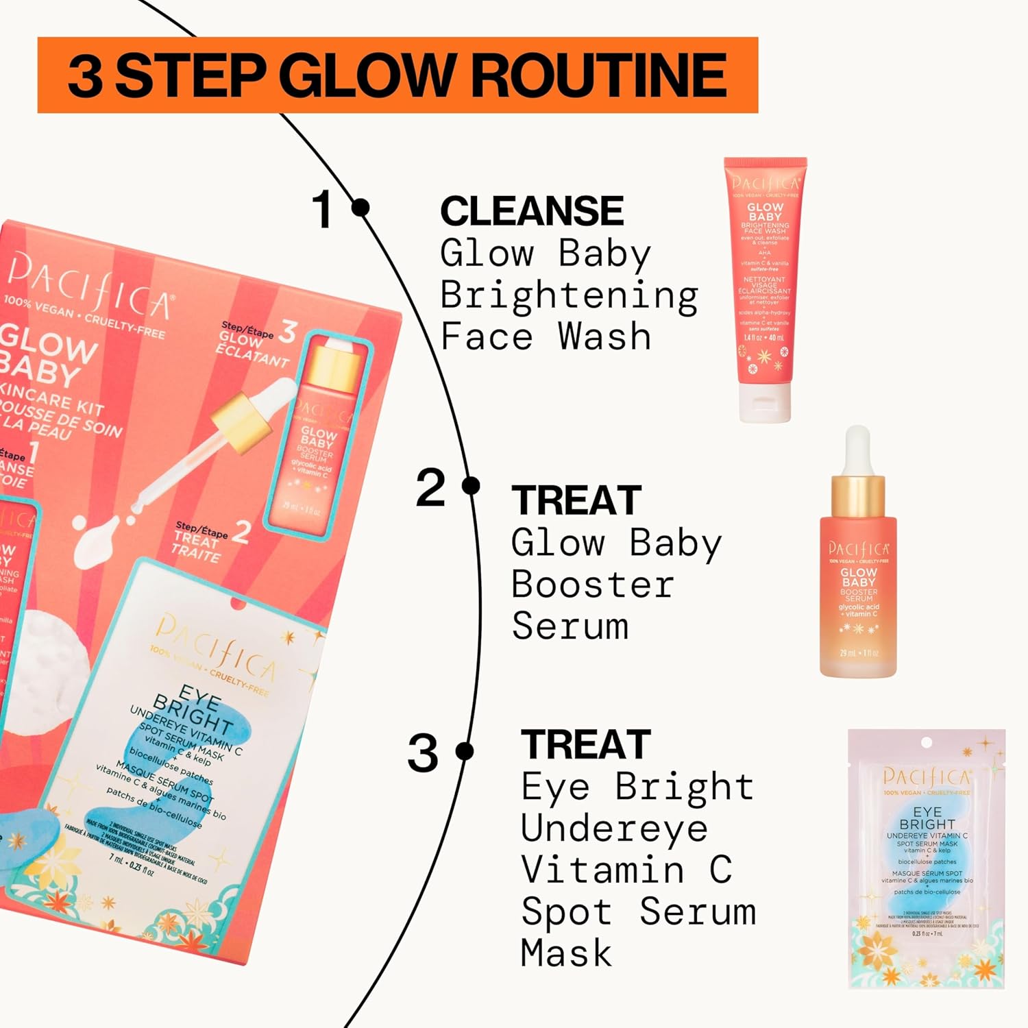 Pacifica Beauty | Glow Baby Vitamin C Trial + Value Kit | 3-Piece Skin Care Gift Set | Travel Friendly | Brightening Face Serum, Face Wash/Cleanser, Under Eye Patches | Glycolic Acid, AHA | Vegan - Image 2
