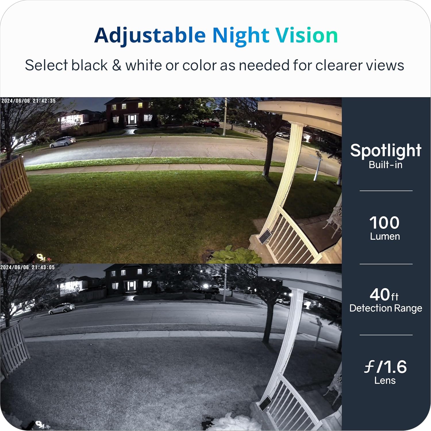 4K Security Cameras Wireless Outdoor/Indoor, Battery Cameras for Home Security, No Monthly Fees, 32G Local Storage, Advanced AI, 5W Solar Panels, Color Night Vision, 2-Way Audio, 2.4Ghz WiFi - Image 5