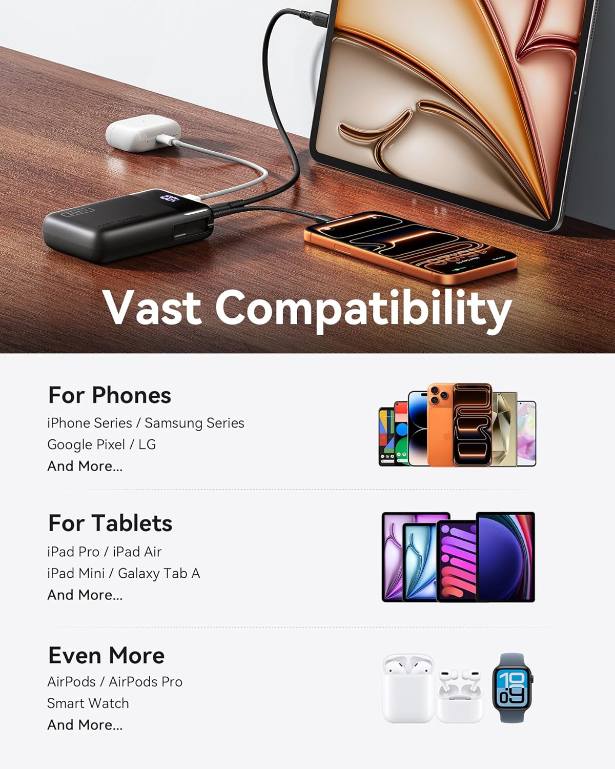 INIU 45W Portable Charger, Smallest 20000mAh Power Bank with Build in USB-C Cable, Fast Charging USB C in&Out Battery Pack, Travel Phone Charger for iPhone 17 16 15 Air Samsung S25 S24 Google iPad etc - Image 6