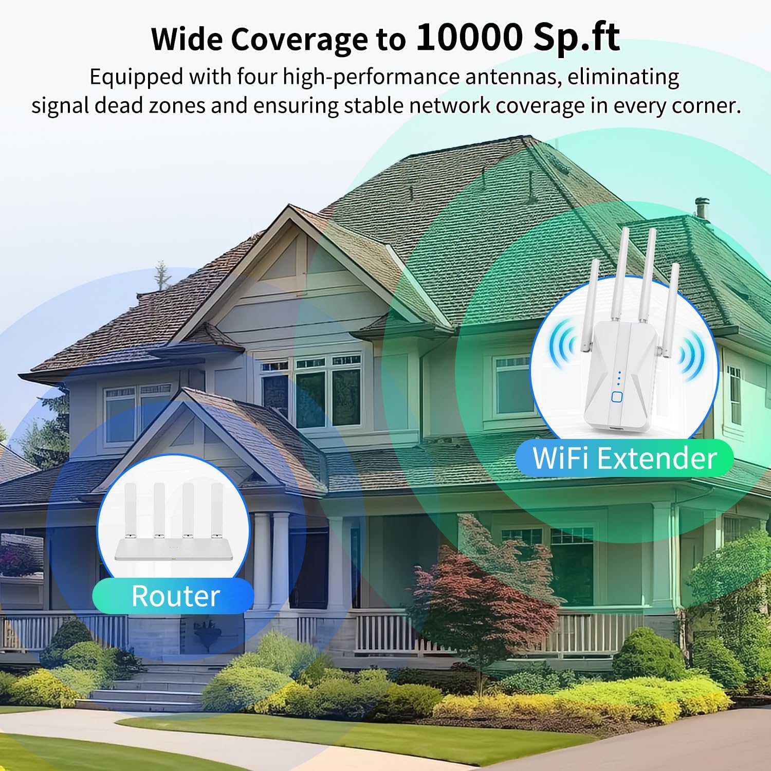 WiFi Extender Signal Booster, 2025 WiFi Extender AC1200Mbps Dual Band (5.8GHz/2.4GHz), WiFi Booster with Ethernet Port for Home Covers up to 10000 Sq.ft, Compatible with More Devices - Image 2