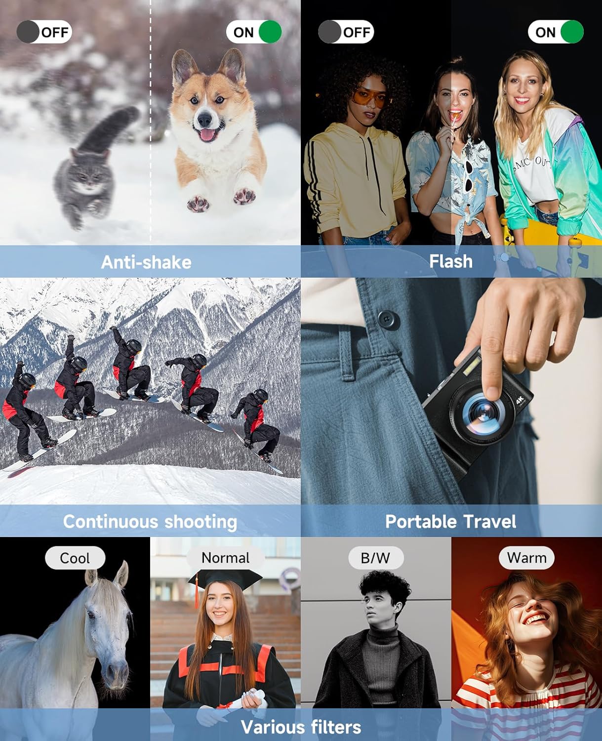 4K Digital Camera for Photography, WiFi Autofocus 64MP Vlogging Camera for YouTube, 180° 3" Flip Screen 30FPS Video Cameras with Flash Anti-Shake 16X Zoom 32GB Card, Compact Travel Digital Camera - Image 5