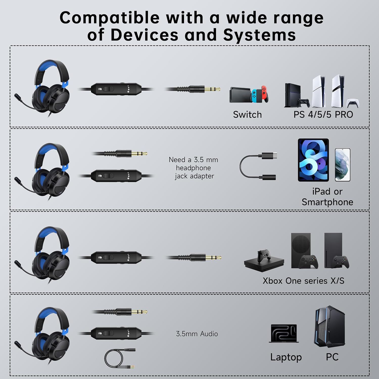 Gaming Headset for PS5、PS5Pro、PS4、Xbox Series X、Xbox Series S/One、PC 207g Headset with Clear Mic for Work 𝟐𝟎𝟐𝟔 𝐔𝐩𝐠𝐫𝐚𝐝𝐞 Wired Gaming Headphones with Mic、3.5mm Splitter、79in Cable.Gamer Gifts - Image 6