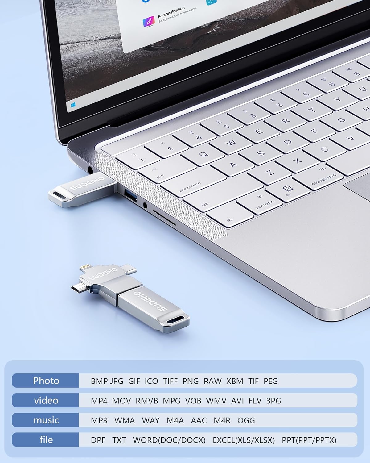 MFi Certified Photo Stick 128GB USB Flash Drive for iPhone, 4 in 1 External Memory Thumb Drive for Picture Video Saver and Backup, High Speed Memory Stick USB Drive for iPhone/iPad/Android/PC (Silver) - Image 5