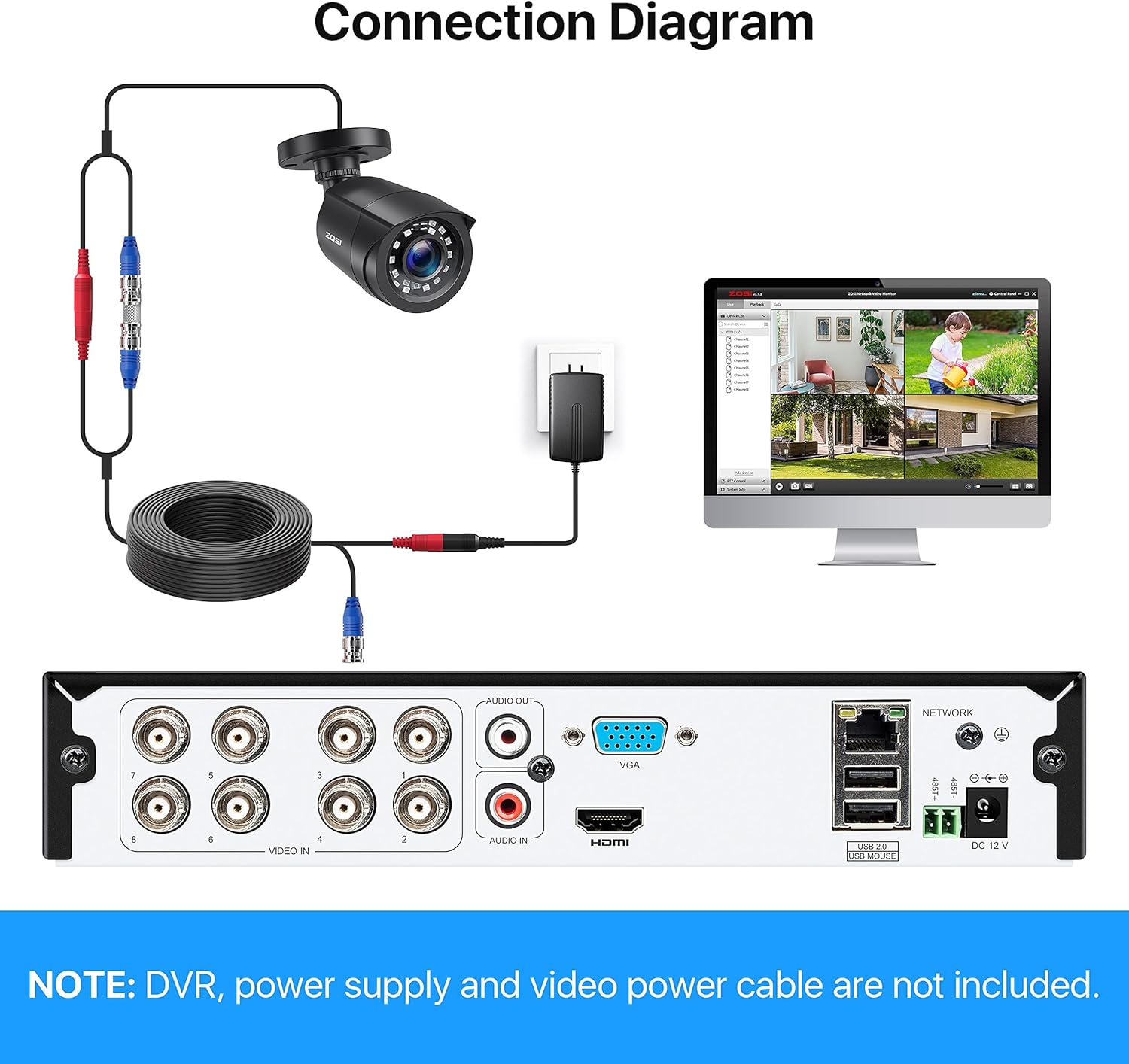 ZOSI 1080P 4 Pack HD TVI Security Cameras, 80ft Night Vision, Outdoor Indoor Weatherproof Bullet Camera for 1080P/5MP/4K HD TVI Analog CCTV DVR System - Image 7