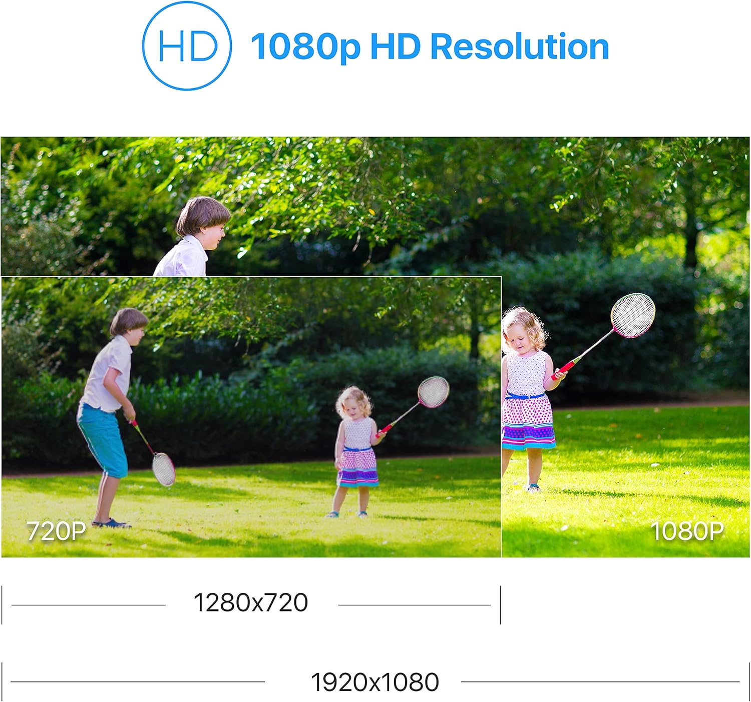 ZOSI 1080P 4 Pack HD TVI Security Cameras, 80ft Night Vision, Outdoor Indoor Weatherproof Bullet Camera for 1080P/5MP/4K HD TVI Analog CCTV DVR System - Image 6