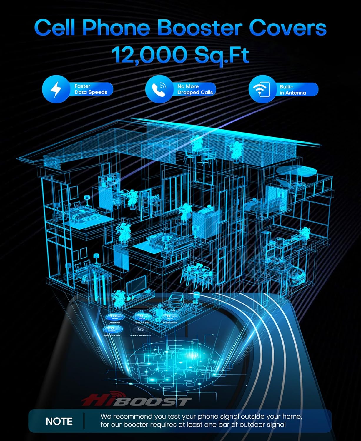 Cell Phone Booster for Multiroom, Boost Cellular Signal Cover to 1,2000 Sq Ft with 2 Indoor (Built-in 1) Antennas and Touch Display 72dB Gain for Homes and Offices 2-Story, Support All U.S Carriers - Image 3