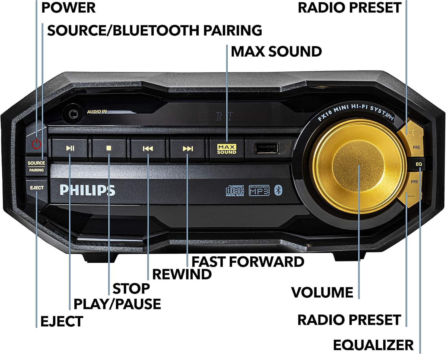 PHILIPS FX10 Bluetooth Stereo System for Home with CD Player , MP3, USB, FM Radio, Bass Reflex Speaker, 230 W, Remote Control Included - Image 4