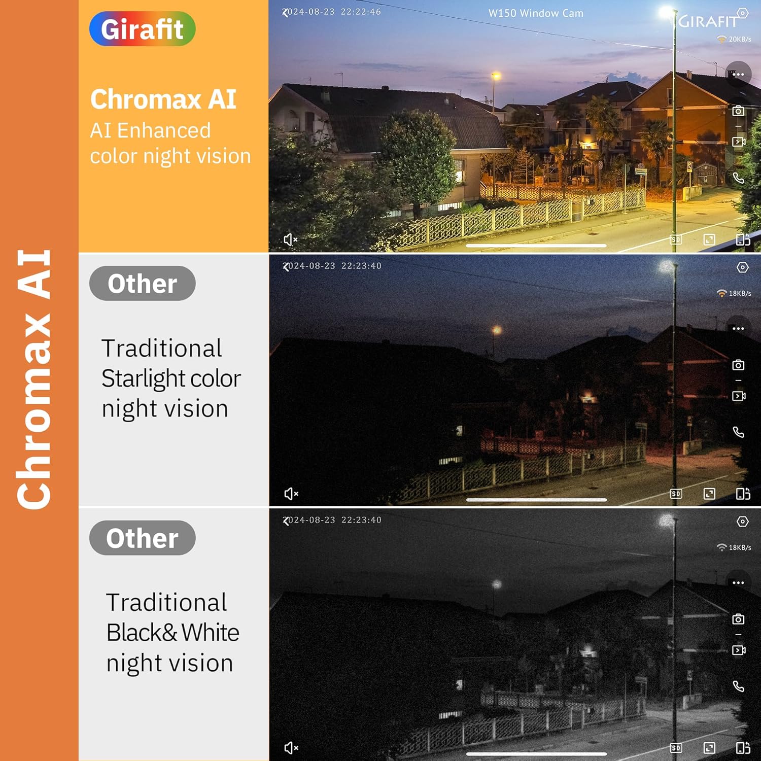 Girafit 3MP 2K Window Camera,2.4GHz&5GHz WiFi Indoor Cameras for Home Security 2 Pack with ChroMax Al Color Night Vision,Person & Motion Detection,24/7 Recording,Easy&Quick Install - Image 2