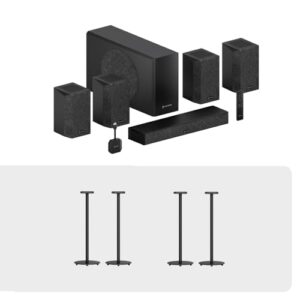 Valerion ThunderBeat Wireless Surround Sound System Full Set,Home Theater Sound System for Projectors