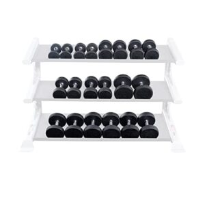 ironcompany Body-Solid SDP Commercial Round Head Rubber Dumbbell Set – 5-75 lbs (15 Pairs) – for Clubs and Home Gyms