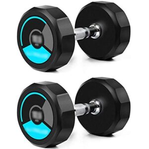 ZYCSKTL Dumbbells Set Adjustable Fillable Dumbbells Set,Household Twelve-Sided Design Professional Fitness Equipment Dumbbells, Men’s and Women’s Gym-Coated Dumbbells (Color : Blue-30KG*2)