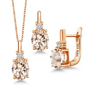 Gem Stone King 18K Rose Gold Plated Silver Gemstone Birthstone Pendant and Earrings Jewelry Set for Women | Oval 8X6MM | Round 2.5MM | With 18 Inch Chain | Fine Jewelry Gifts for Her Mom Women Wife
