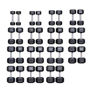 Rep 5-75 lb Rubber Hex Dumbbell Set, Low Odor