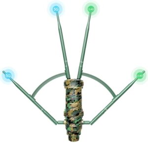 WAVLINK AC1200 Outdoor WiFi Extender, Weatherproof Dual Band Wireless Outdoor Access Point with POE, High Power Long Range WiFi Extender Signal Booster, 4x7dBi Antennas, AP/Router/Repeater Mode