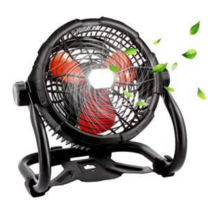 Rechargeable Fan Outdoor Floor Fan, Portable High Velocity Fan with Led Light, USB Type C Port, 3 Speeds, Cordless Industrial Fan with Metal Blade for Garage/Patios/Gym/Camping (12 Inch)