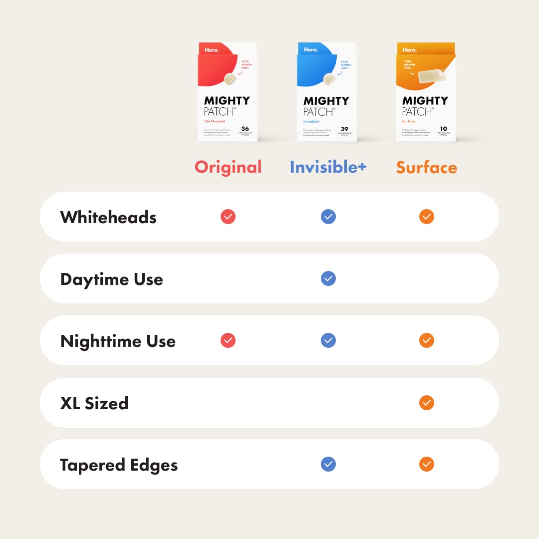 Mighty Patch Surface Large Pimple Patches for Face from Hero Cosmetics, Acne Spot for Body, Cheek, Forehead, and Chin, Pimple Stickers, Hydrocolloid Covers, Vegan-friendly, 10 Count - Image 7