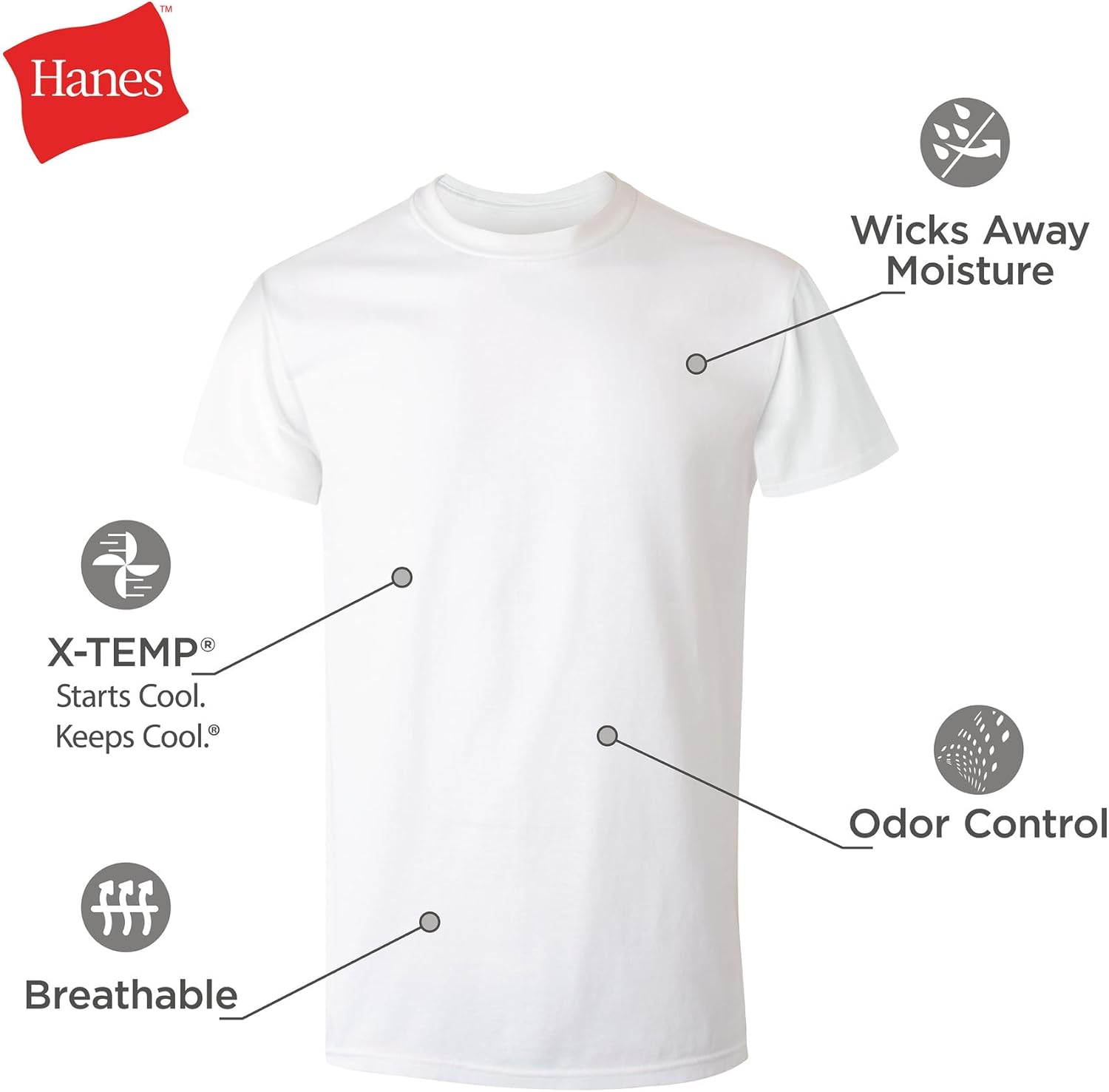 Hanes Men's Performance Undershirt, X-Temp Moisture-Wicking Crewneck, White 5-Pack - Image 5