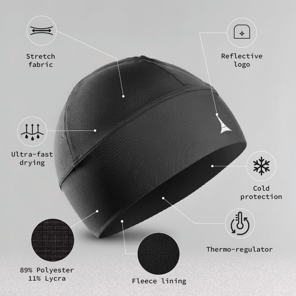 Skull Cap Helmet Liner Running Beanie - Ultimate Thermal Retention and Performance Moisture Wicking. Fits Under Helmets - Image 2