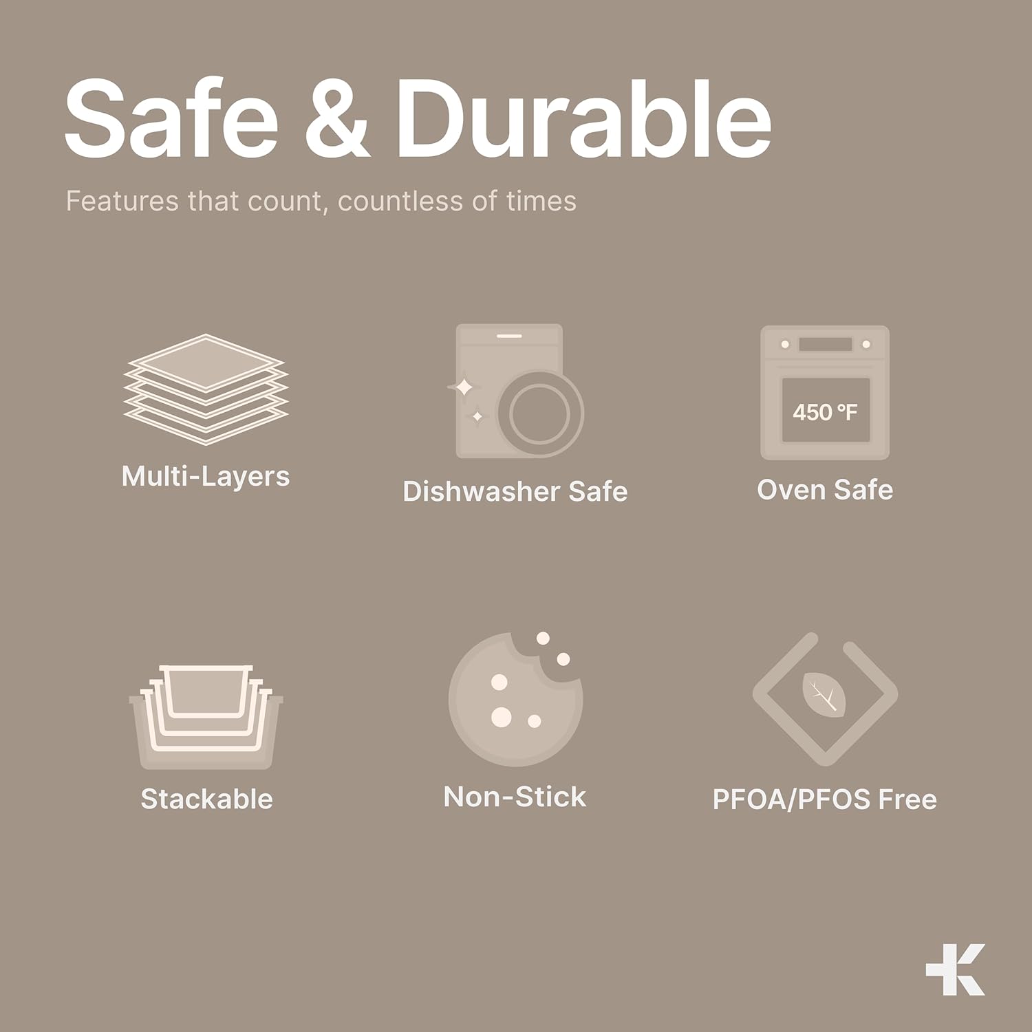 6-Piece Deluxe Nonstick Baking Pan Set - Professional Grade Carbon Steel Bakeware with White Marble Coating & Silicone Handles - Image 4