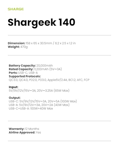 SHARGEEK 140 Power Bank, 140W Output 20000mAh Portable Charger with Screen Display, Transparent, USB C& USB A Port Laptop Power Bank for iPhone 17/16/15/14 Series MacBook Steam Deck - Image 9