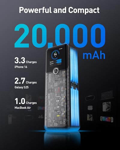 SIXTHGU Laptop Power Bank, 20000mAh 3-Ports Portable Charger with 140W Fast Charging, Smart Display, for Outdoor, Compatible with iPhone 16/15/14 Series, Samsung, MacBook, iPad, and More,Blue - Image 3