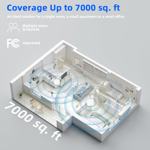 Cell Phone Booster for Home & Multi-Room,Up to 7,000 sq ft,Cell Phone Signal Booster for Band 5/12/13/17,Boost 5G 4G Data for All U.S. Carriers FCC Approved Cell Signal Booster - Image 6