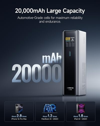 CUKTECH 15 Ultra 20000mAh 140W Power Bank+140W 4-Port USB C Laptop Charger, PD3.1 Fast Charging Battery Pack with Smart Display, Compatible with iPhone 16/15/14/13, Samsung, MacBook, Dell, etc - Image 4