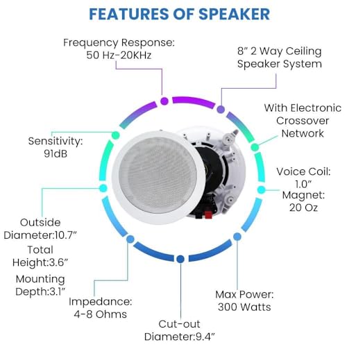 Home Theater Sound System Kit - 1000 Watts Bluetooth Amplifier w/ 4 QTY of 8" Framed Ceiling Speakers 300 W Each, 100 ft Speaker Wire & Remote Perfect for Home, Office,Bar, Restaurant by Technical Pro - Image 4