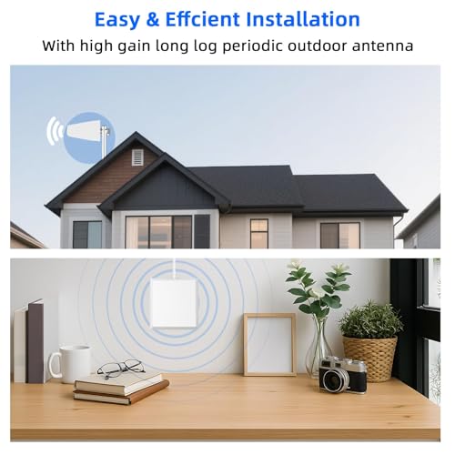 Cell Phone Booster for Home & Multi-Room,Up to 7,000 sq ft,Cell Phone Signal Booster for Band 5/12/13/17,Boost 5G 4G Data for All U.S. Carriers FCC Approved Cell Signal Booster - Image 3