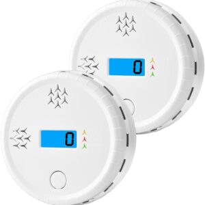 Carbon Monoxide Detector,CO Sensor with LED Digital Display, CO Alarm Power Operated with 85dB Sound Alarm Used for Home,Office (Batteries NOT Included) (2piece)