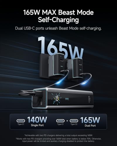 CUKTECH 15 Ultra 20000mAh 140W Power Bank+140W 4-Port USB C Laptop Charger, PD3.1 Fast Charging Battery Pack with Smart Display, Compatible with iPhone 16/15/14/13, Samsung, MacBook, Dell, etc - Image 8