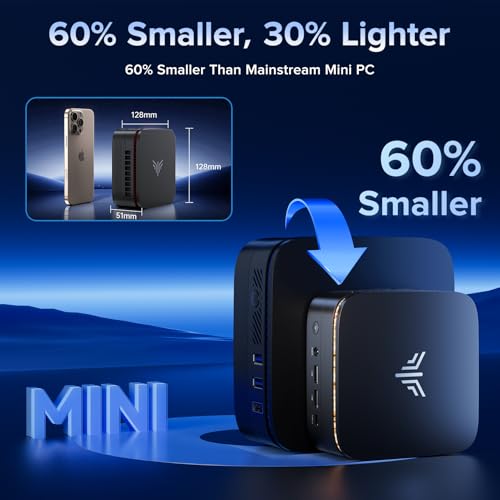 KAMRUI Pinova P1 Mini PC, W-11 Pro AMD Ryzen 4300U(Beat 3500U/N150/N95, up to 3.7GHz), 16GB RAM 256GB SSD Mini Desktop Computer Support 4K HDMI+DP+Type-C, Mini PC with Dual WiFi, Business Home Office - Image 7