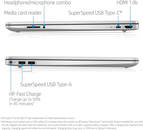 HP 15.6 inch Laptop Computer for Business and Student, Intel 4-core Processor, 16GB RAM, 512GB SSD, Micro Edge LED IPS Display, SD Card Reader, HDMI, Windows 11 Pro with Microsoft Office - Image 4