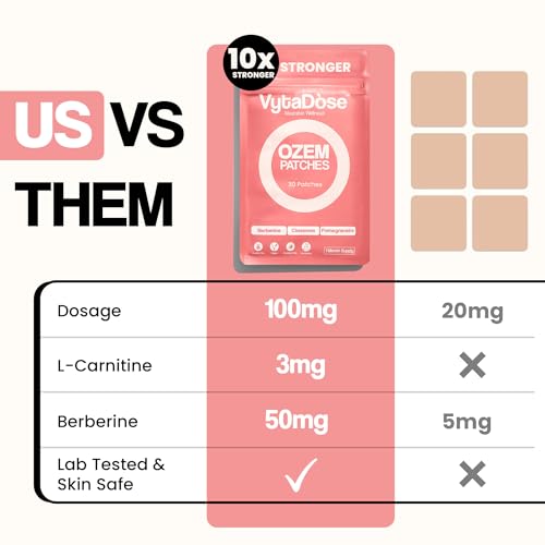 Vytadose Extra Strength Ozem Patches – 10x Stronger Formula with Berberine, Green Tea & Pomegranate – New & Improved Kind of Patch - Hunger Support - Image 2