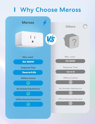 meross Smart Plug and Matter Smart Thermostat - Image 3