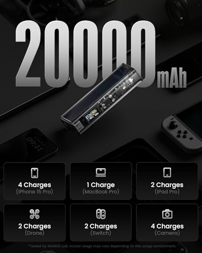 SHARGEEK 140 Power Bank, 140W Output 20000mAh Portable Charger with Screen Display, Transparent, USB C& USB A Port Laptop Power Bank for iPhone 17/16/15/14 Series MacBook Steam Deck - Image 4