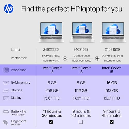 HP 17 Inch Laptop Computer for Business & Students 2025, 17.3" HD+ Display, Intel 8-Core i3 Processor, 32 GB RAM, 1 TB SSD, Copilot AI Key, Long Battery Life, Wi-Fi 6, Windows 11 Pro, Accessory Kit - Image 3