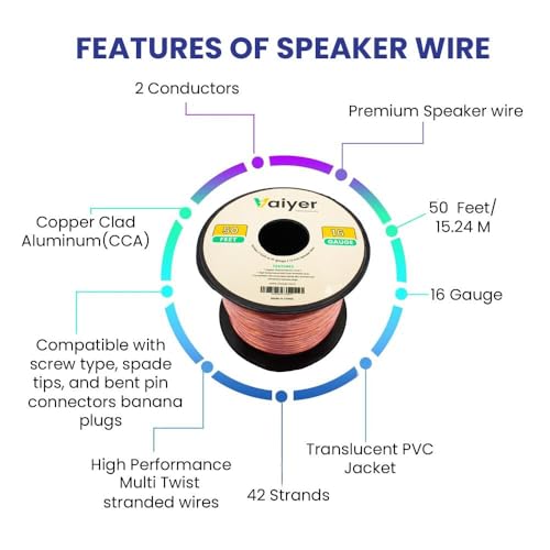 Home Theater Sound System Kit - 1000 Watts Bluetooth Amplifier w/ 4 QTY of 8" Framed Ceiling Speakers 300 W Each, 100 ft Speaker Wire & Remote Perfect for Home, Office,Bar, Restaurant by Technical Pro - Image 5