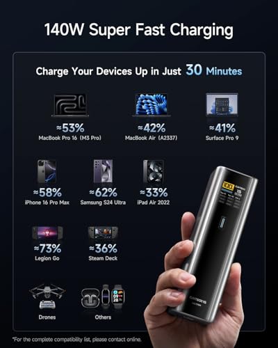 CUKTECH 15 Ultra 20000mAh 140W Power Bank+140W 4-Port USB C Laptop Charger, PD3.1 Fast Charging Battery Pack with Smart Display, Compatible with iPhone 16/15/14/13, Samsung, MacBook, Dell, etc - Image 9