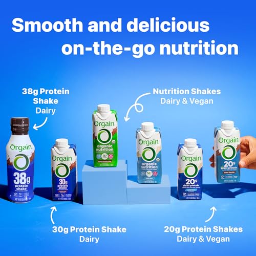 Orgain 30g High Protein Shake, Dairy Isolate Milk Protein, Chocolate Fudge, 5g BCAAs, 1g Sugar Per Serving, Meal Replacement, Ready to Drink, Keto Friendly, Gluten-Free 11 Fl Oz (Pack of 12) - Image 7