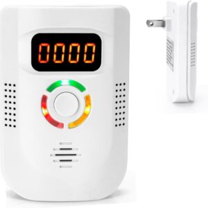 Carbon Monoxide Detectors Plug in Wall ，CO Detector 100-250V AC Power Operated，Portable Travel Carbon Monoxide Alarm with LCD Display Sound Light Warning for Home/Hotel/RV