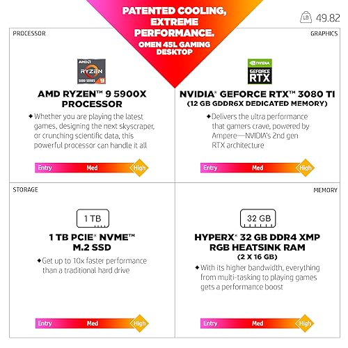 HP OMEN 45L Gaming Desktop, AMD Ryzen 9 5900X, 32 GB RAM, 1 TB Solid State Drive, NVIDIA GeForce RTX 3080 Ti Graphics, Windows 11 Home, GT22-0182 (2023) - Image 2