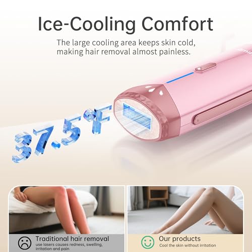 Amifiy Ice Cooling IPL Home Use Hair Removal Device, Laser Hair Removal Machine Painless Epilator for Women Men, 3 Energy Levels & 2 Modes, Face Body Use with Razor & Glasses - Image 2