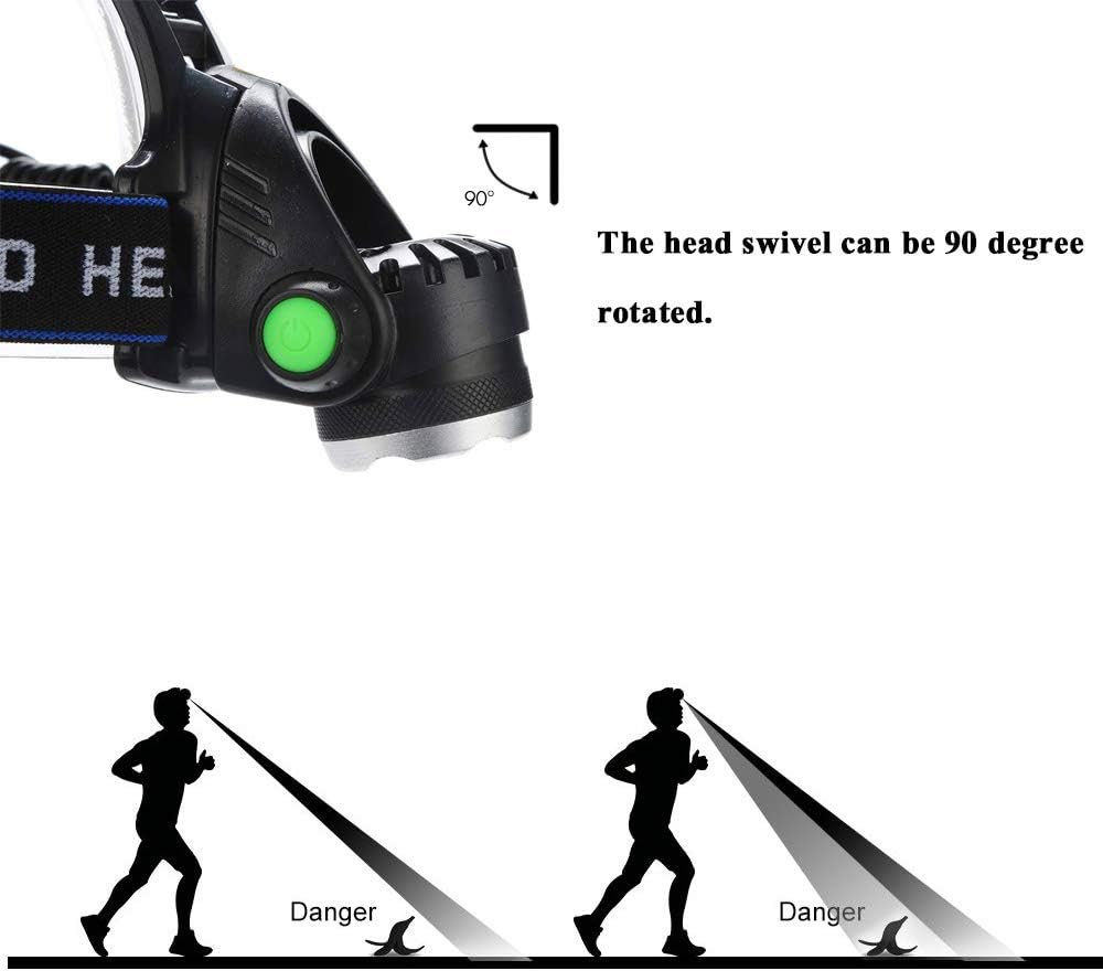 Green LED Headlamp Waterproof Head Torch Light with Zoomable and 3 Mode Best for Hunting, Outdoor Activities, Climbing, Astronomy - Image 3